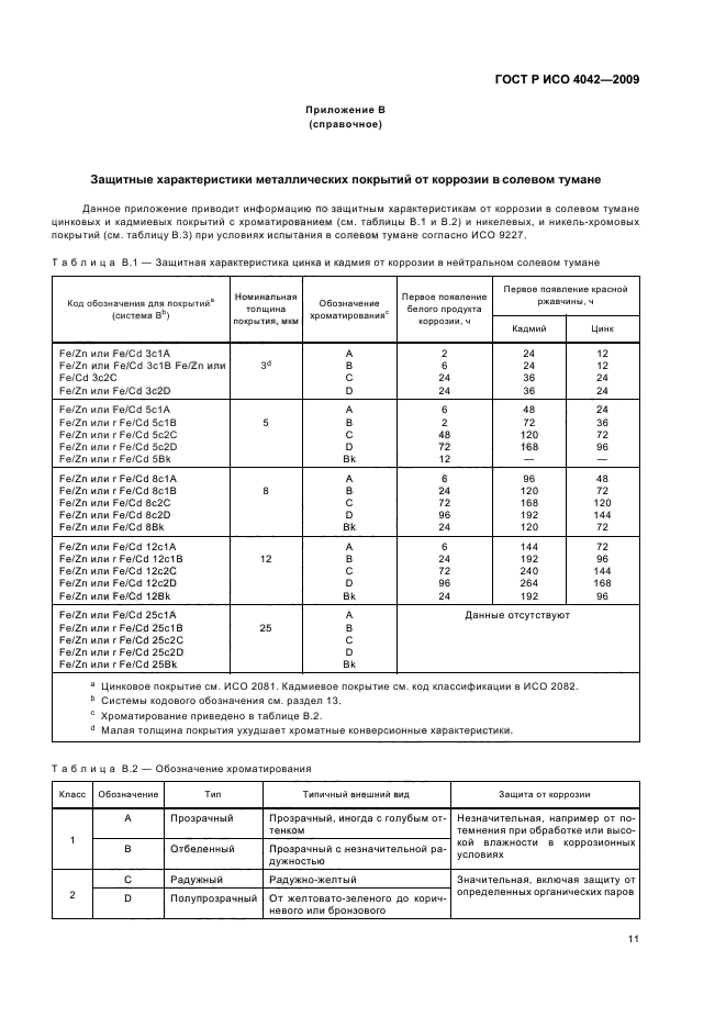 Iso настил. Покрытия крепежных изделий ГОСТ. Al1 обозначение покрытия по ИСО. ISO 4042. Покрытие 019 ГОСТ.