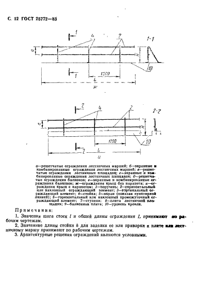 гост р 25772 83