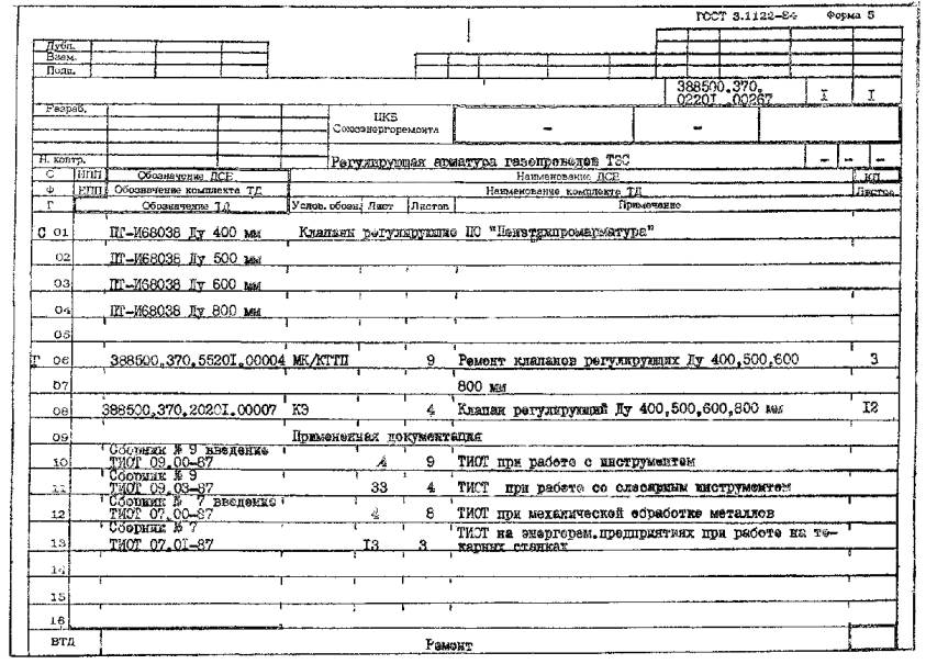 Типовая технологическая карта замена запорно регулирующей арматуры системы отопления