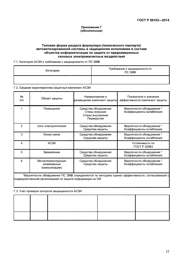 Паспорт информационной системы образец