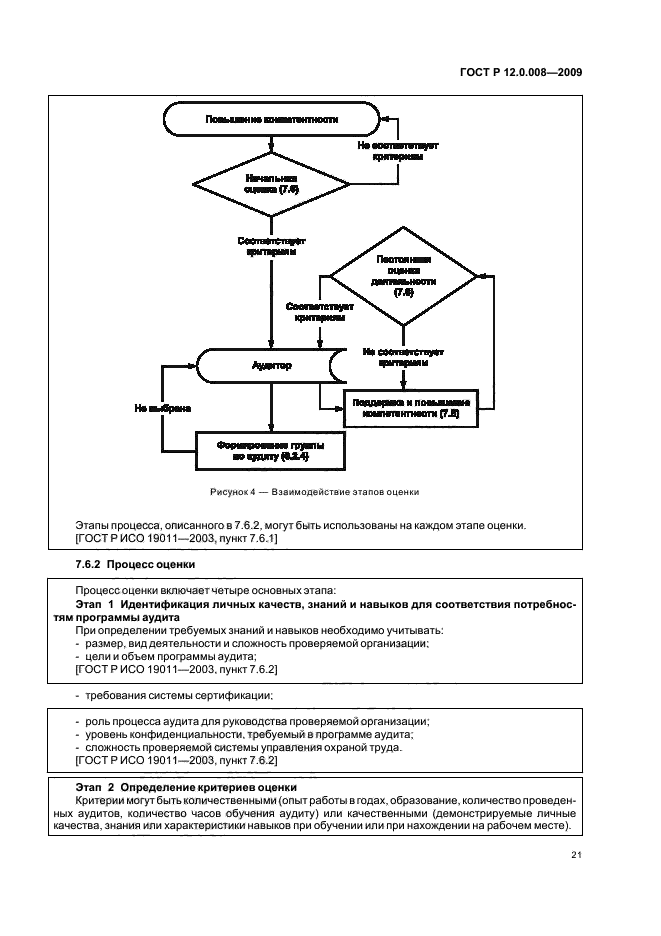Принцип аудита системы управления охраной труда. Аудит системы управления охраной труда. ГОСТ ССБТ 12.0.007-2009 системы управления охраной труда в организации.