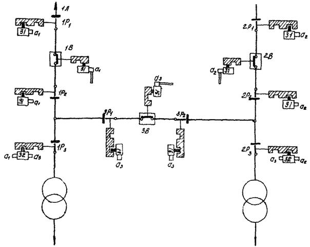 Схема ру блок линия с разъединителями не применяется на напряжении