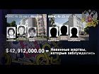 Миллиарды, похищенные из бюджета РФ