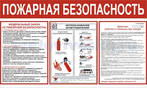 Про инструкции о мерах пожарной безопасности