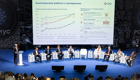 �������� �� ����� �������� ����� ��� ������� ������� ������ ��������� � 2025 ����